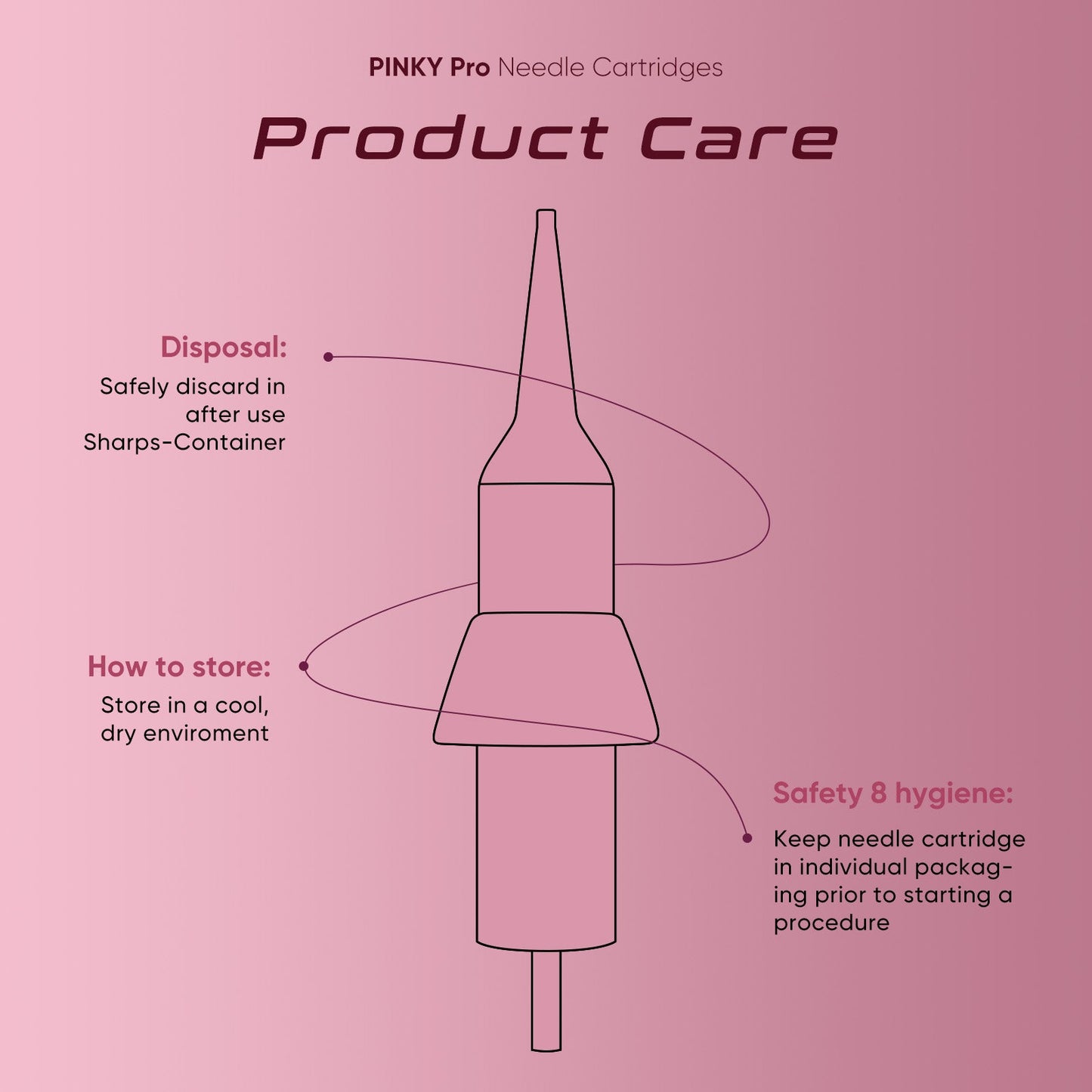 Biomaser Pinky Pro 1R Round Liner Tattoo Cartridge Needles for Rotary Tattoo Machine Pen