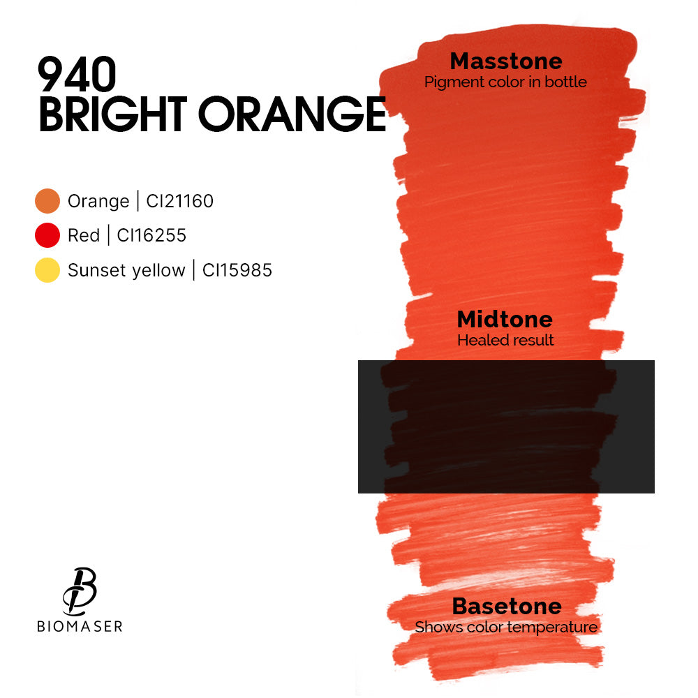 Biomaser Pigment Ink for Lips