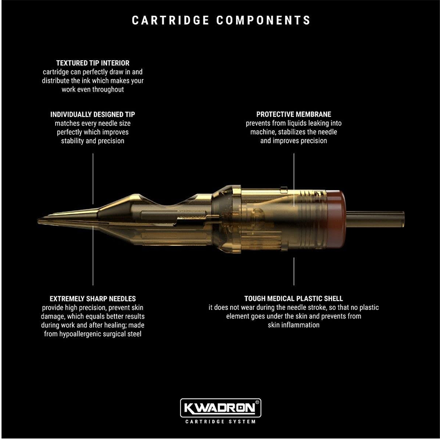Kwadron PMU Cartridge Needles - Round Liner (RL)
