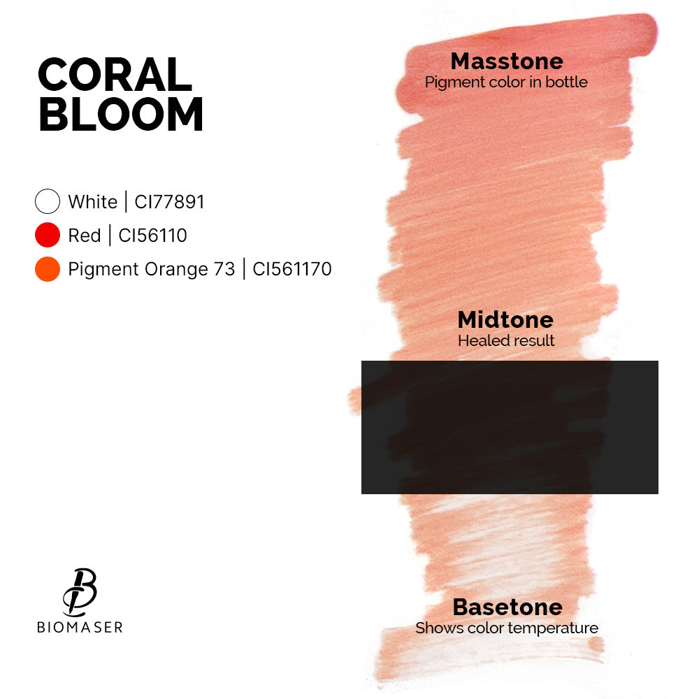 Global Best-Selling Organic PMU Lip Pigment | Biomaser Long-Last Lip Ink