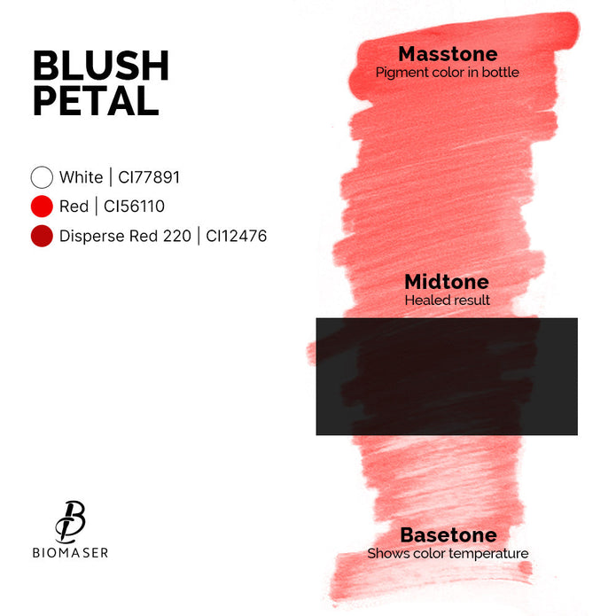 Global Best-Selling Organic PMU Lip Pigment | Biomaser Long-Last Lip Ink