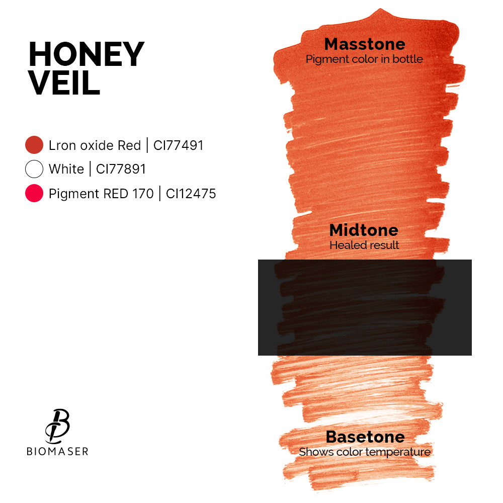 Global Best-Selling Organic PMU Lip Pigment | Biomaser Long-Last Lip Ink