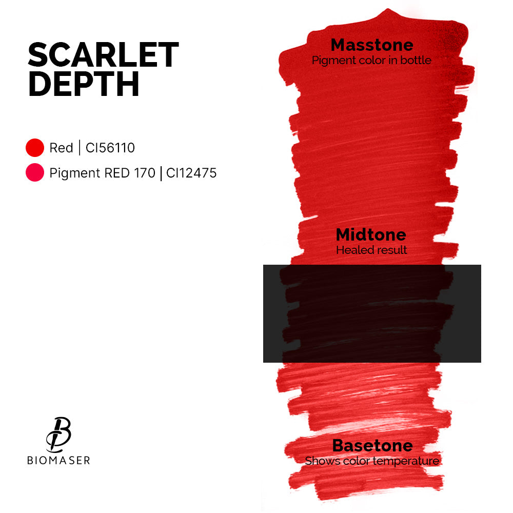 Global Best-Selling Organic PMU Lip Pigment | Biomaser Long-Last Lip Ink