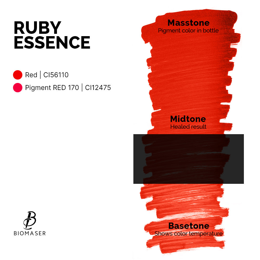 Global Best-Selling Organic PMU Lip Pigment | Biomaser Long-Last Lip Ink