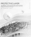 Biomaser Collagen Ice Crystal for Eyebrow Aftercare