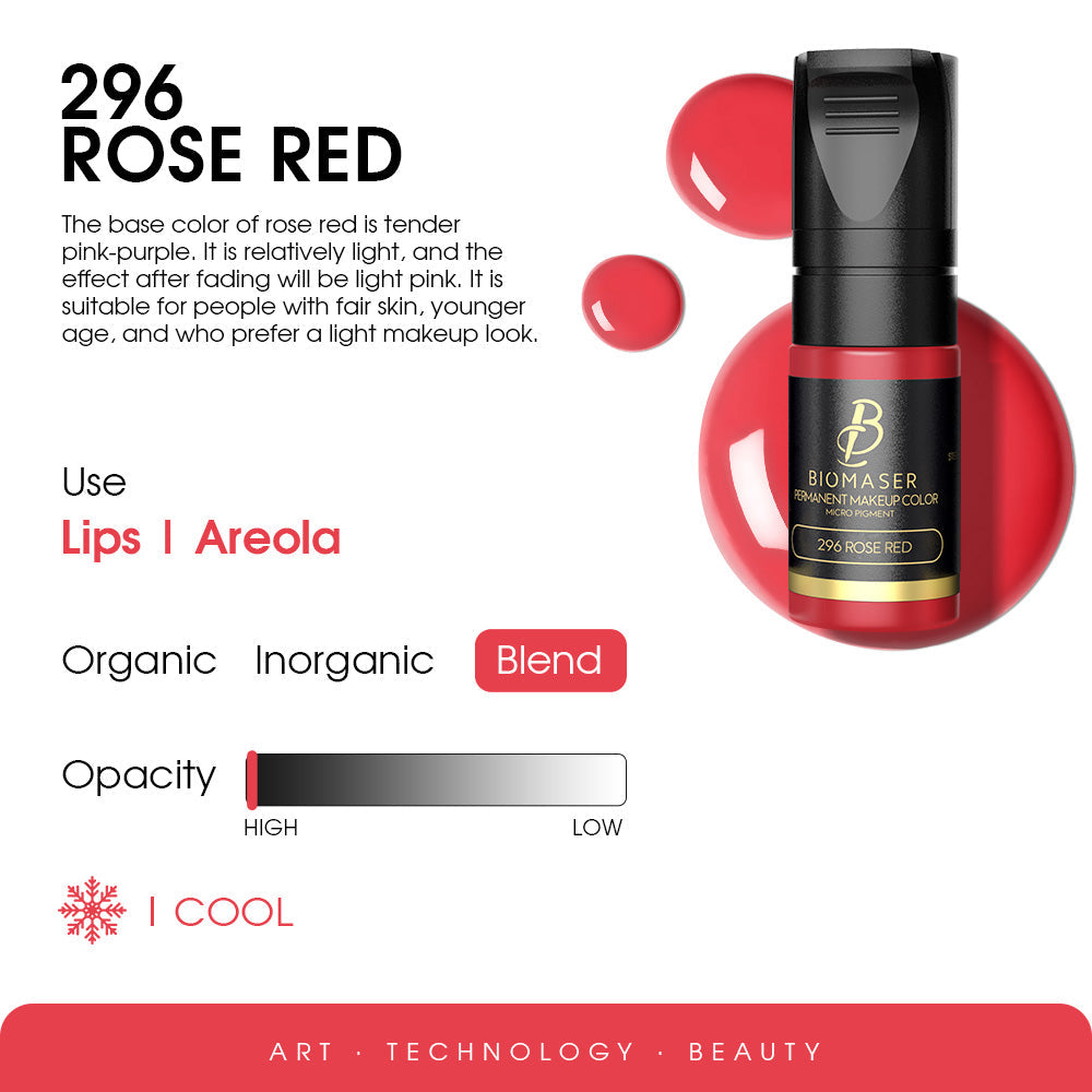 Biomaser Pigment Ink for Lips