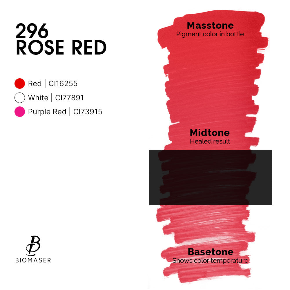 Biomaser Pigment Ink for Lips