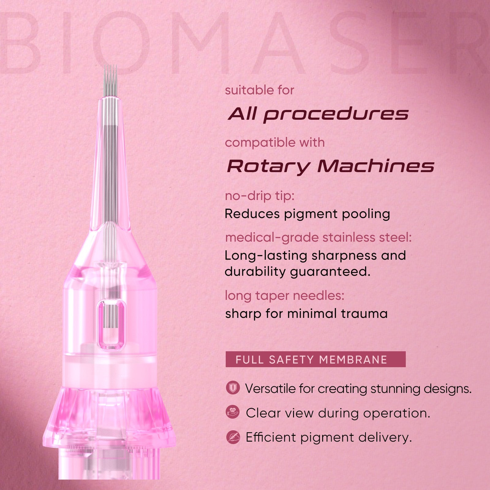 FLAT Biomaser PMU Cartridges Needle