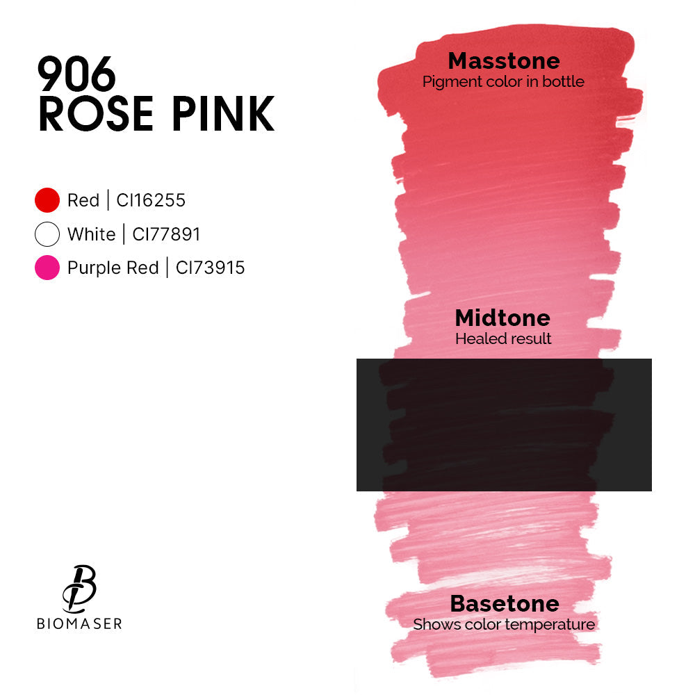 Biomaser Pigment Ink for Lips