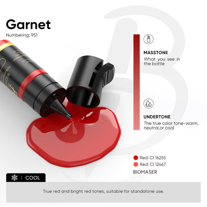 Biomaser Pigment Ink for Lips