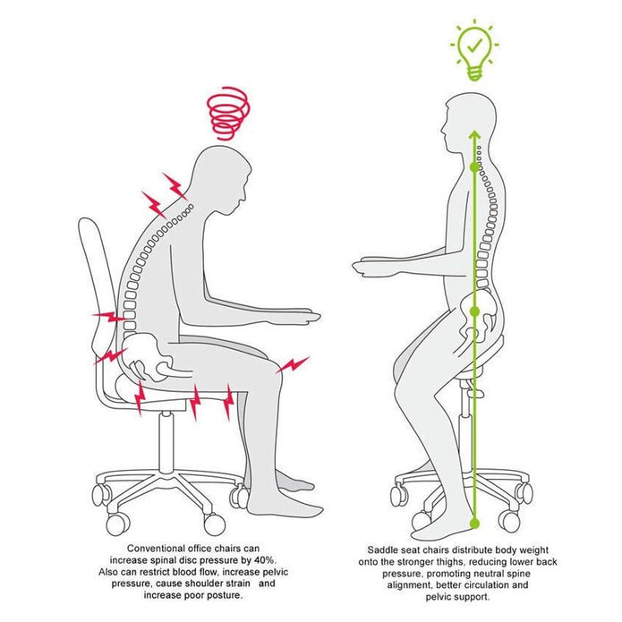 wheel saddle stool light